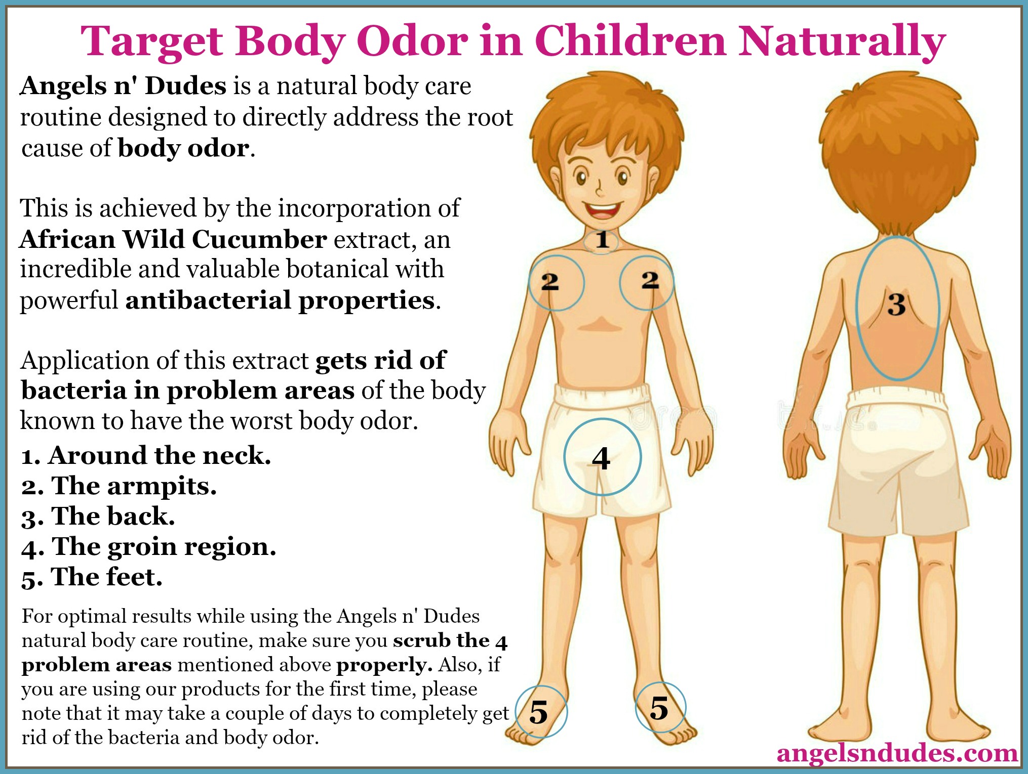 Body Odor in Children