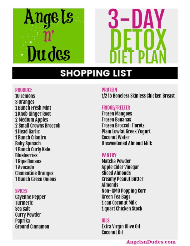 Detox diet menu. JUICEit - DRINKit, LOVEit